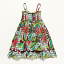 Roupas para Meninas