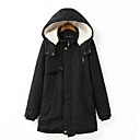 Casacos & Parkas Femininas