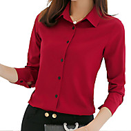 Women‘s Tops & Sets Big Sales