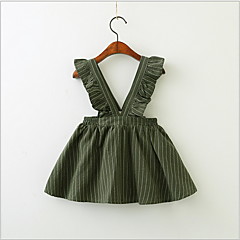 Sleeveless Dresses for Girls